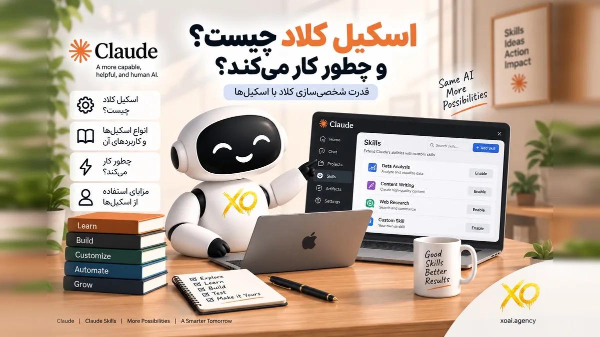 کاور مقاله اسکیل کلاد چیست؛ ربات XO و فهرست قابلیت‌های اسکیل