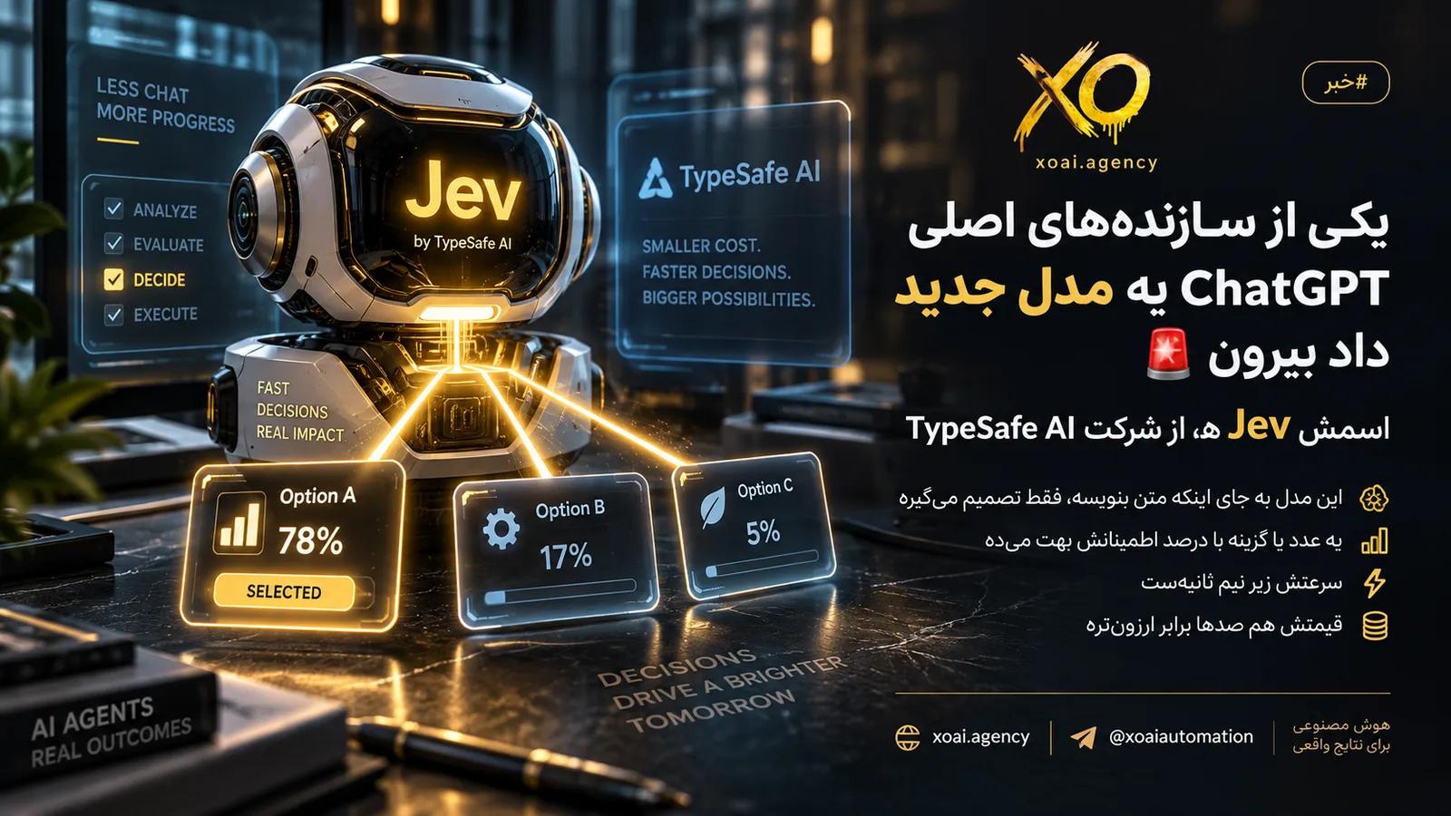 تصویر مفهومی مدل هوش مصنوعی Jev برای تصمیم‌گیری سریع نرم‌افزار
