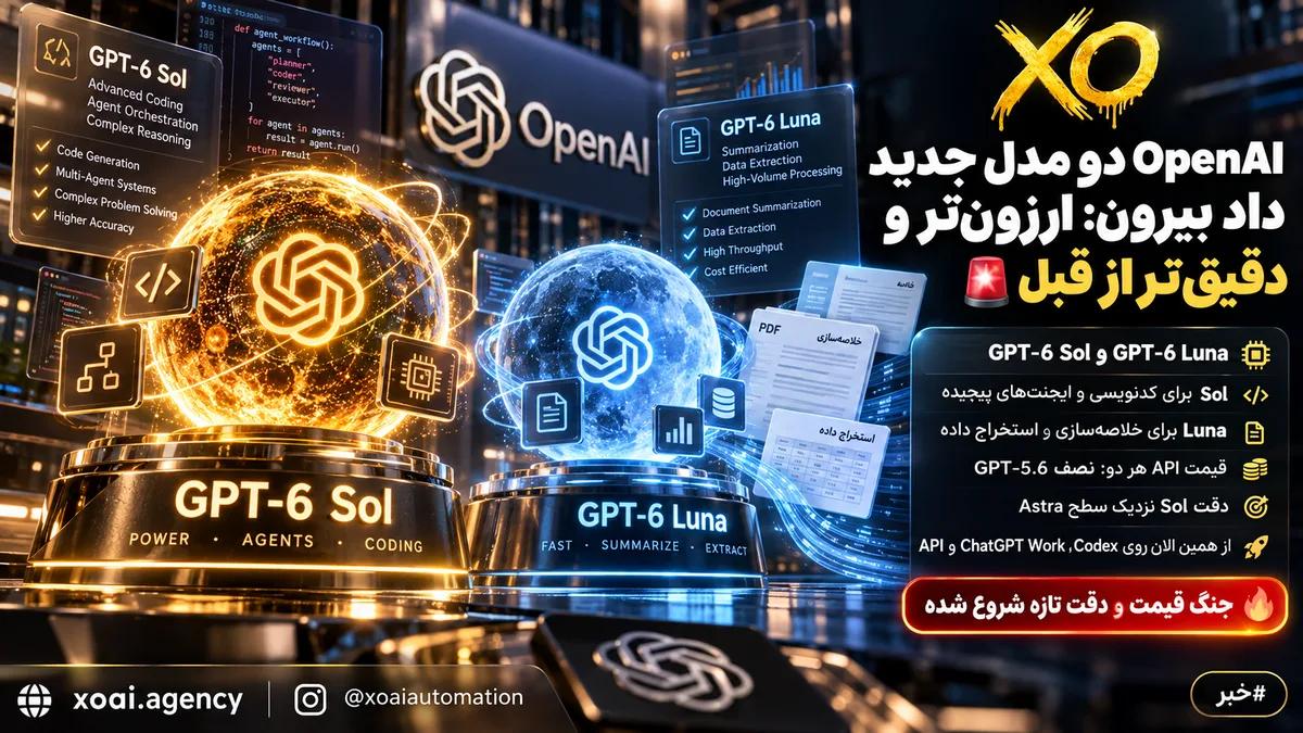 کاور خبر OpenAI GPT-6 Sol و GPT-6 Luna در برابر کلاد اوپوس ۵.۵ آنتروپیک، آکادمی XO