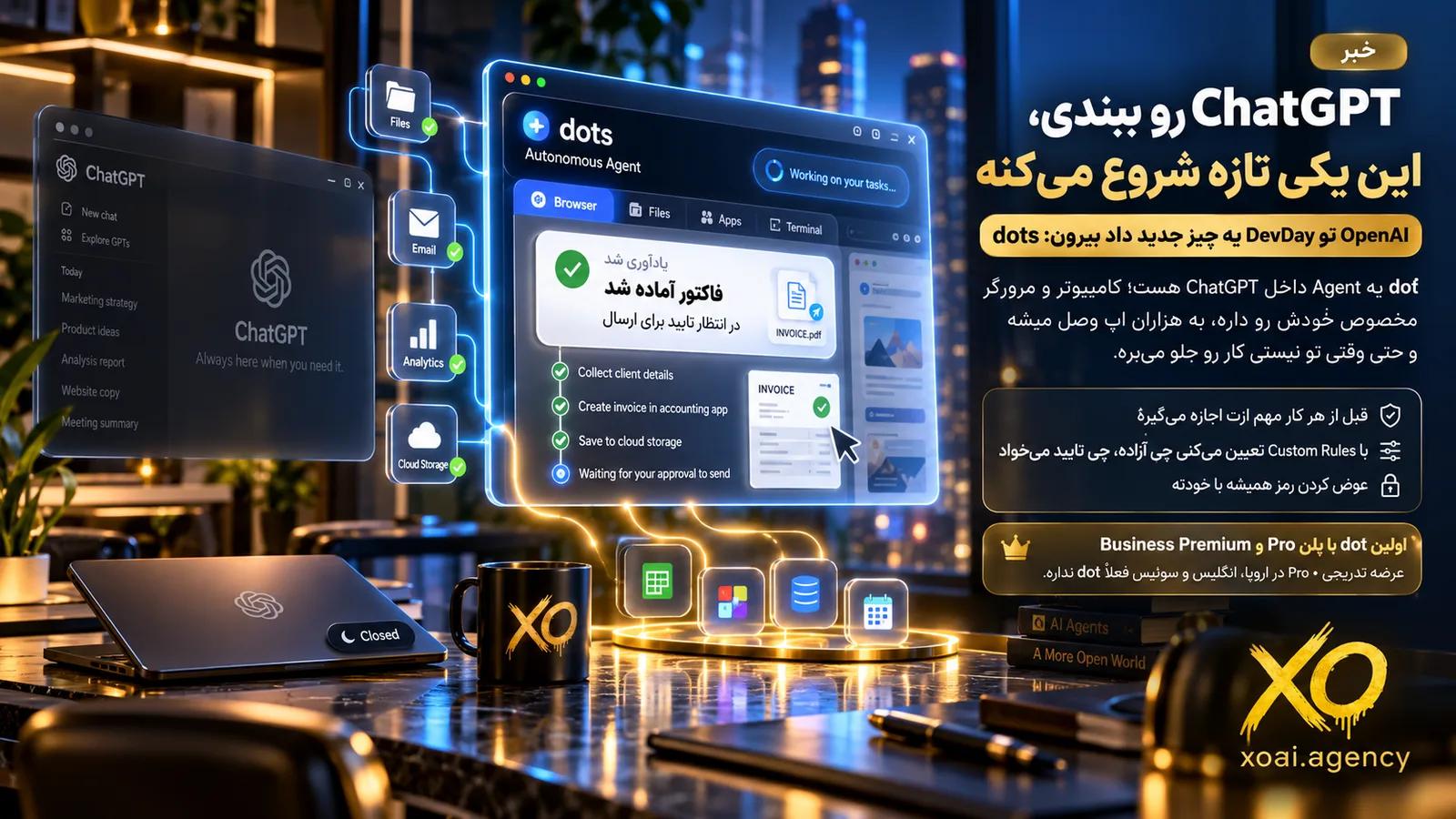 کاور خبر ChatGPT dots؛ پنجرهی ChatGPT بسته و یک dot در حال آمادهکردن فاکتور که منتظر تایید کاربر برای ارسال است، با اپهای وصلشده و ابزارهای کنترل