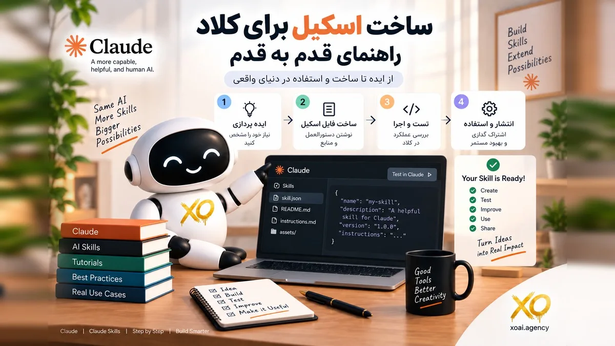 کاور مقاله ساخت اسکیل برای کلاد؛ مراحل قدمبهقدم ساخت اسکیل