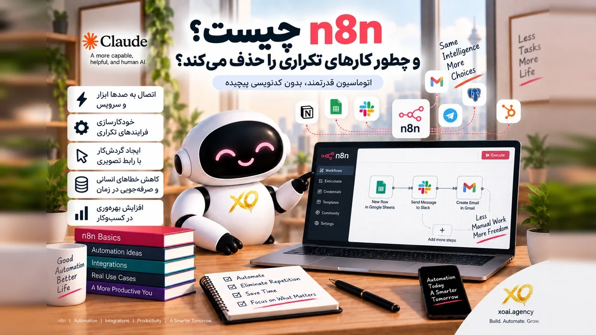 کاور مقاله n8n چیست؛ حذف کارهای تکراری با اتوماسیون