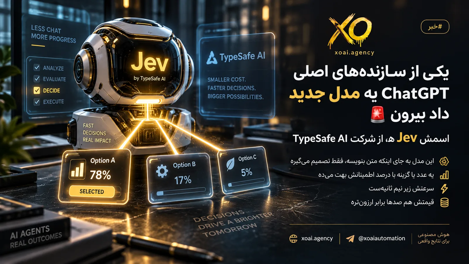 تصویر مفهومی مدل هوش مصنوعی Jev برای تصمیمگیری سریع نرمافزار