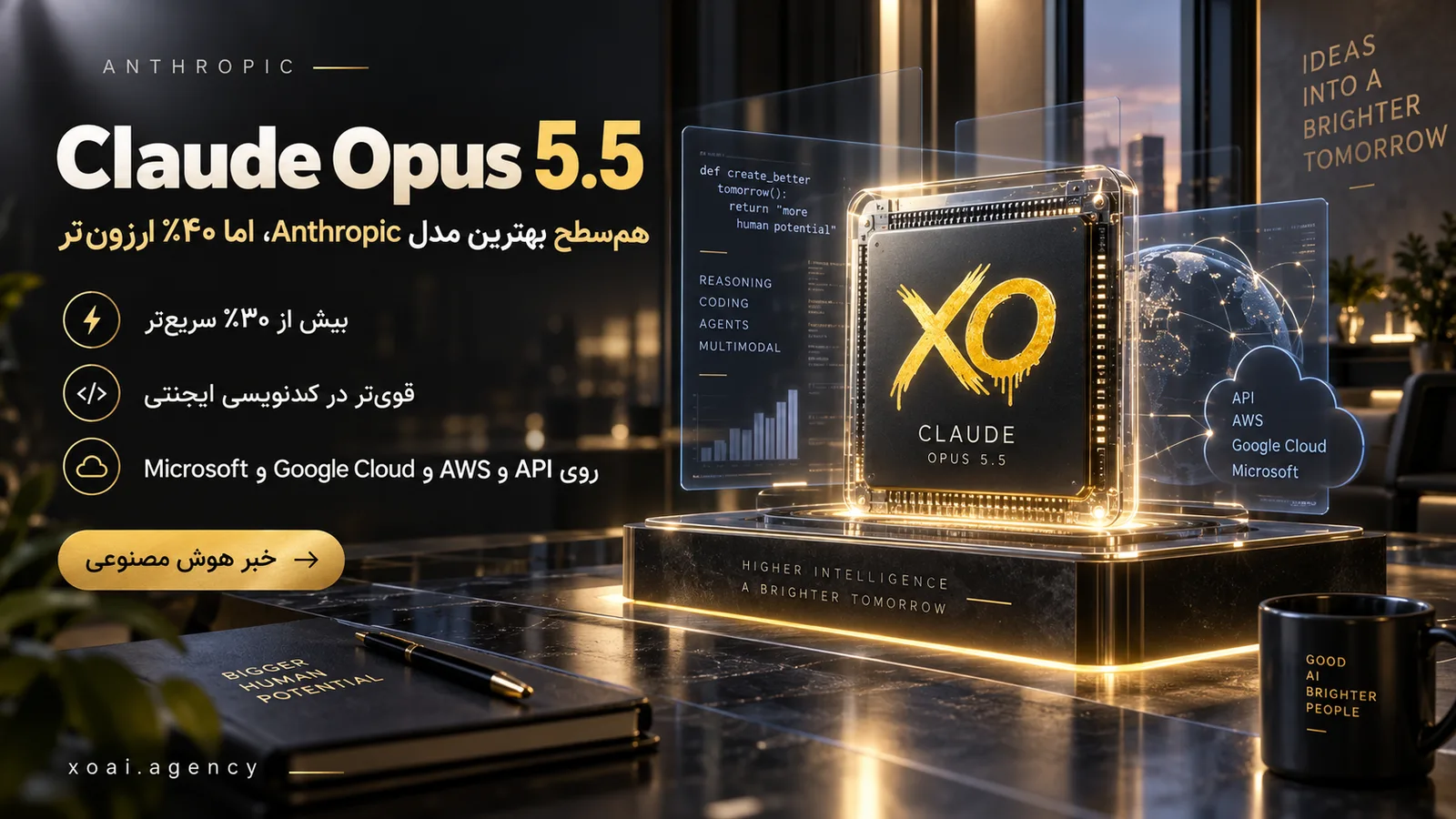 Claude Opus 5.5 مدل جدید آنتروپیک